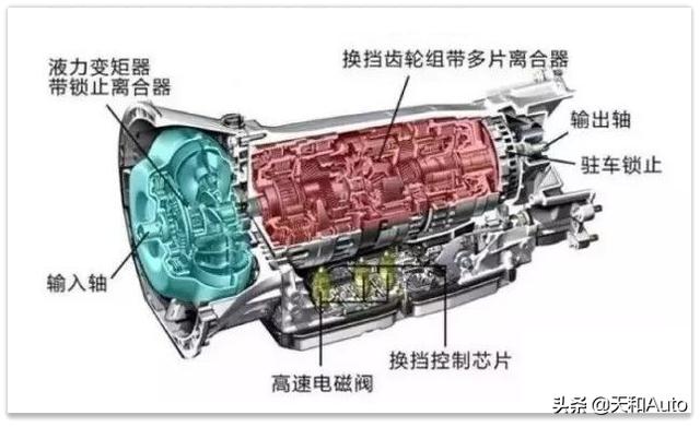 奔驰威霆视频广告
:奔驰的mpv怎么样？  第4张