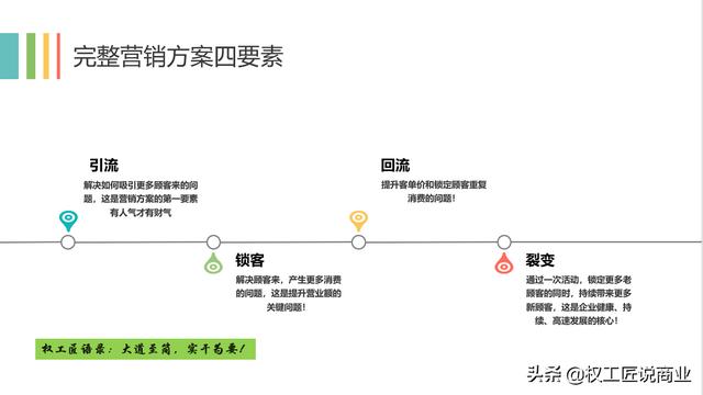 商场促销广告视频
:针对疫情期间商场美容院售前促销该怎么做？  第1张