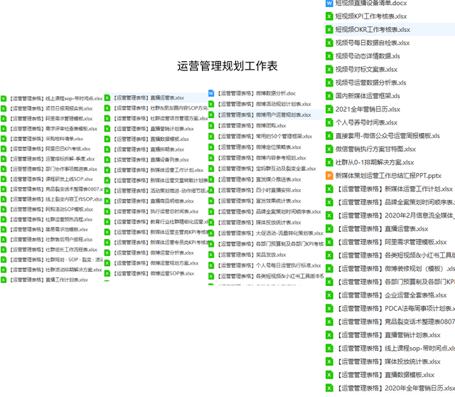 短视频广告推荐
:短视频新媒体品牌营销策划推广ip内容广告文案爆款方案案例分享  第2张