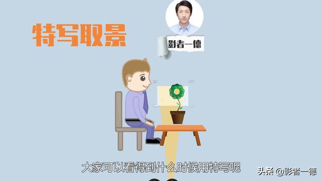 短视频做的
:自己刚开始做短视频，怎么样才能把它做好？注意几点。才能让别人看懂？  第2张