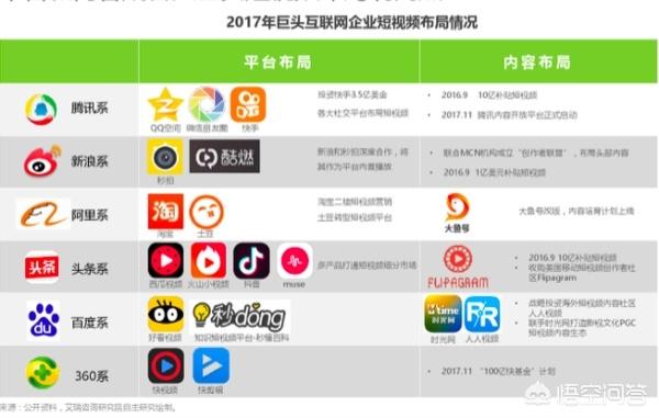 淘宝上的短视频
:淘宝短视频App“鹿刻”正式上线，这样的短视频有什么作用呢？  第1张