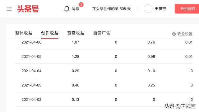 短视频账号能卖多少钱
:假如自媒体账号有10000个粉丝，每天能挣钱多少？  第4张