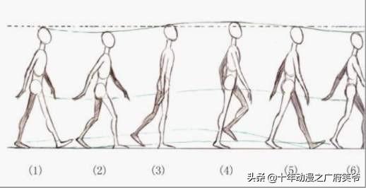 动画视频短视频多少钱
:为什么动画片制作成本那么高？  第6张