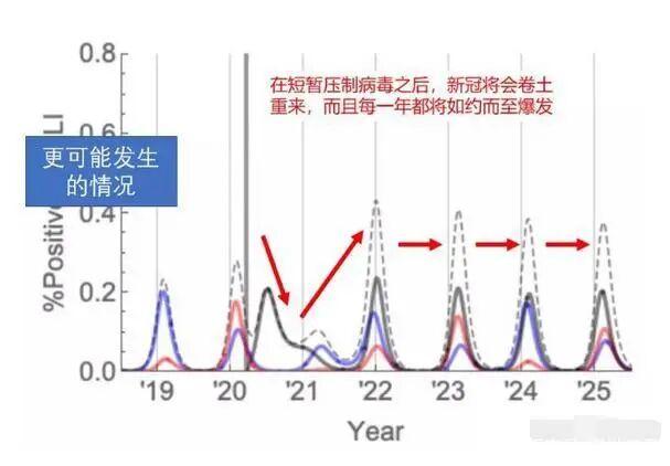 关于过年的短视频
:2021年春节大家还会走亲戚吗？  第5张