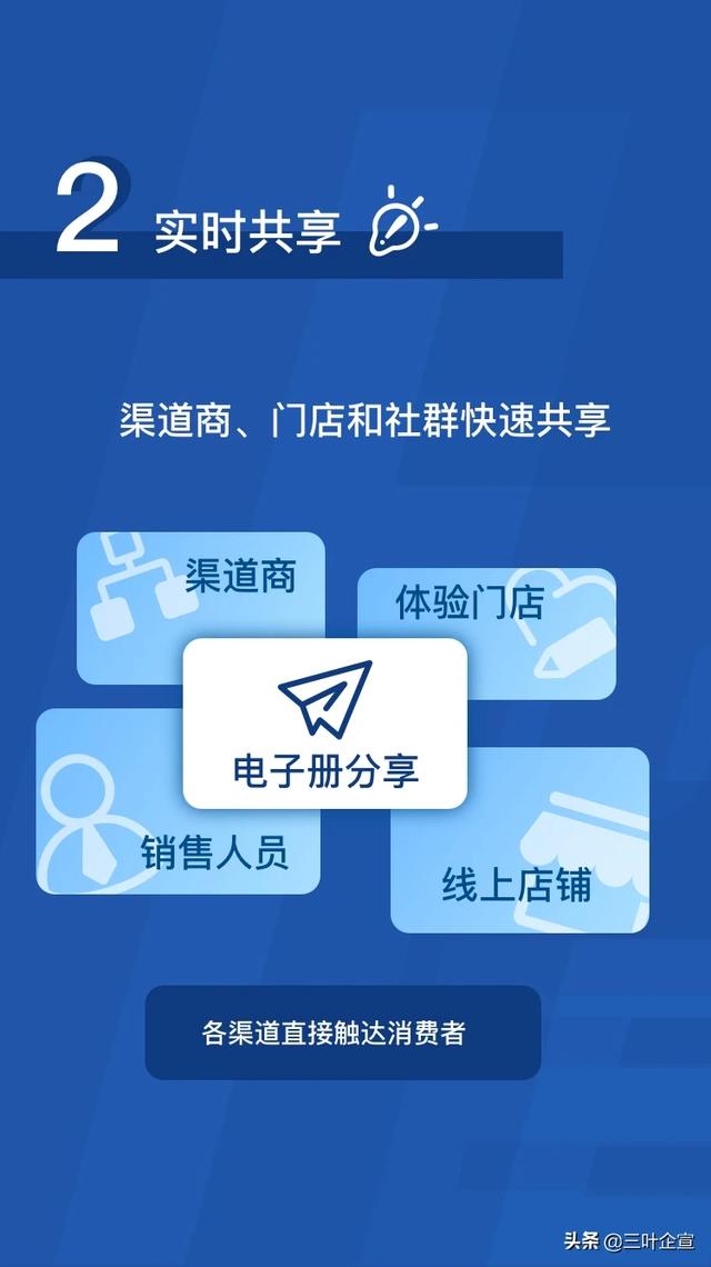 短视频定制
:短视频+社交的模式是怎么样的，怎么定制这样的app？  第2张