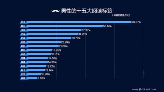 哪类短视频最容易变现
:自媒体做哪一块最赚钱？  第1张