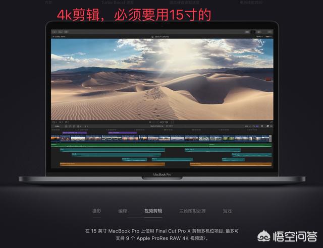 短视频剪辑mac
:使用MacBook Pro13寸编辑视频是一种怎样的体验？  第2张