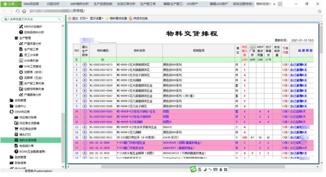 搞笑短视频app有哪些
:有什么实用又有趣的APP或网站推荐？  第2张