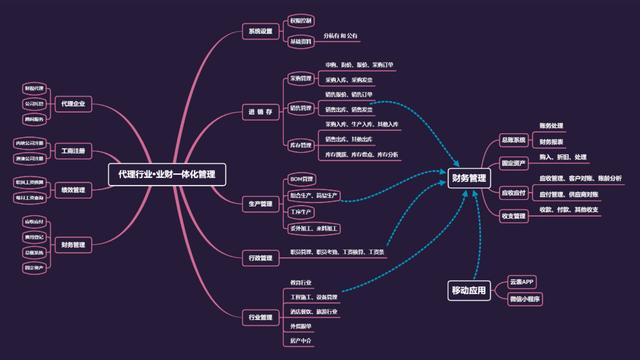 搞笑短视频app有哪些
:有什么实用又有趣的APP或网站推荐？  第3张