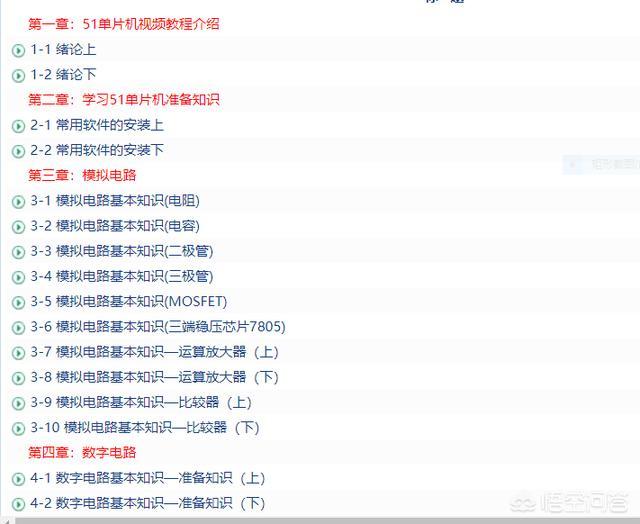 51短视频下载
:51单片机教程有哪些推荐？  第2张