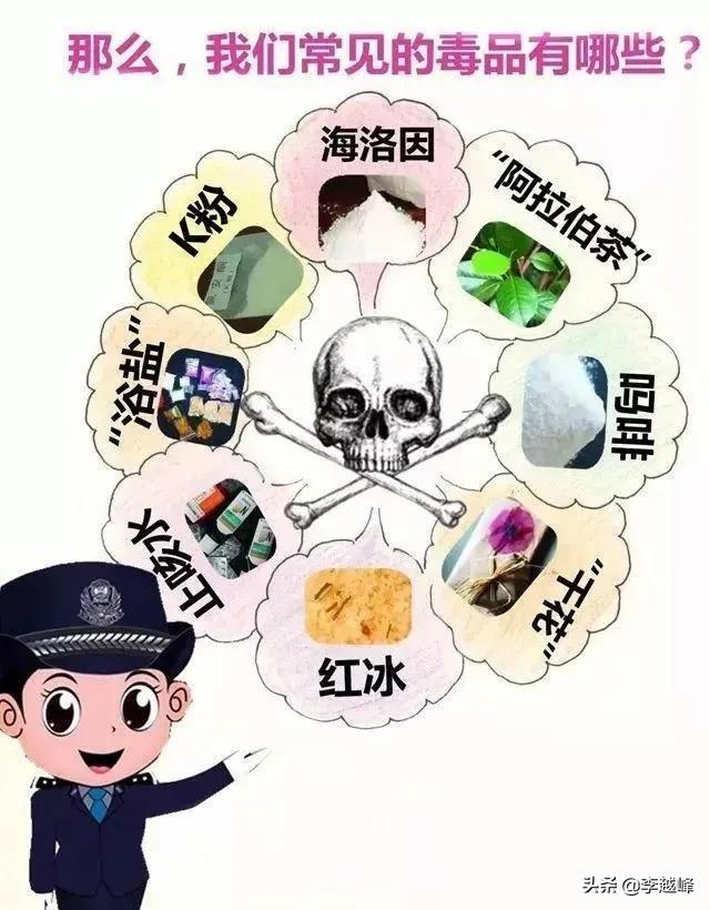 国内黄短视频在线观看
:“黄赌毒”危害都很大，为什么“黄”排在第一位？  第5张