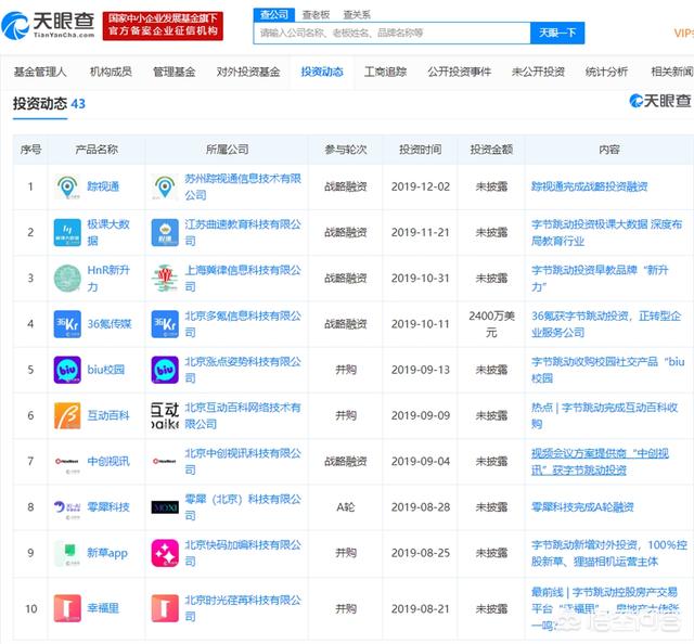 北京短视频
:字节跳动的未来到底有多大？  第2张