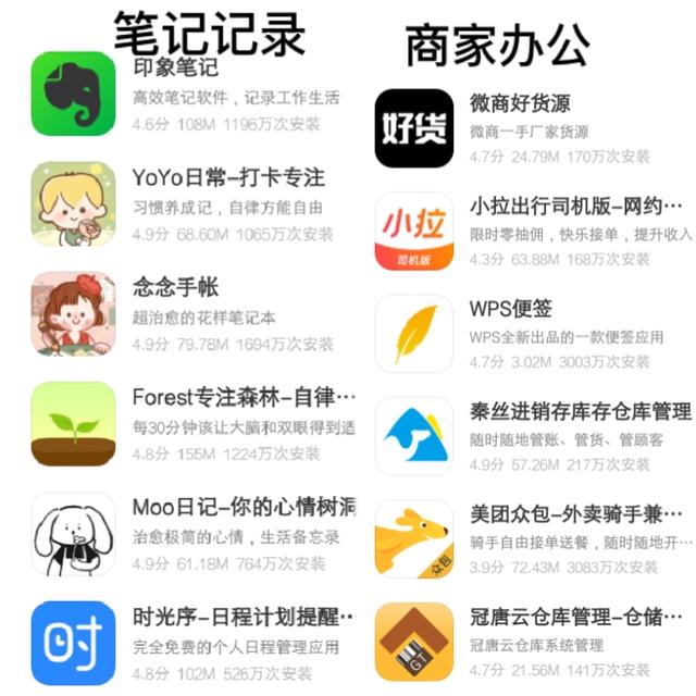 富二代短视频app破解版ios
:有哪些实用，让你觉得相见恨晚的app推荐？  第2张