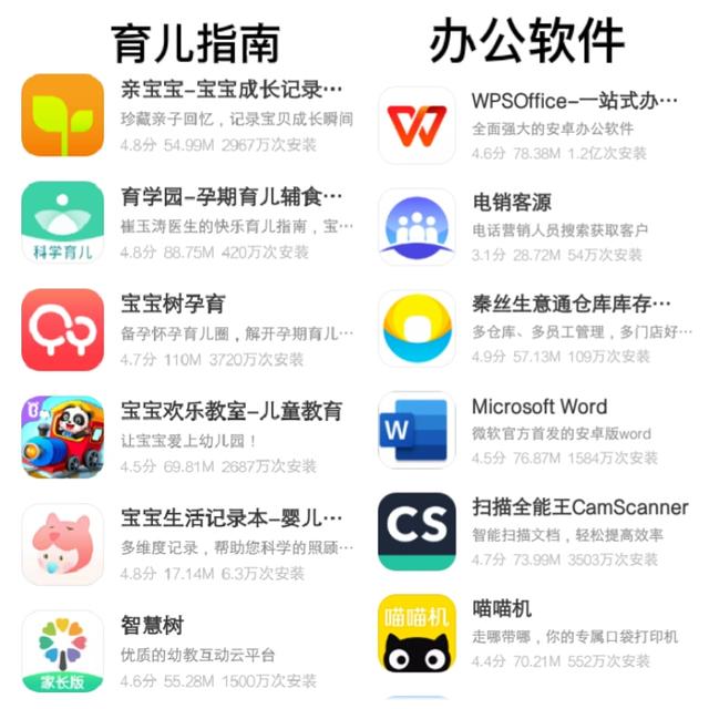 富二代短视频app破解版ios
:有哪些实用，让你觉得相见恨晚的app推荐？  第3张