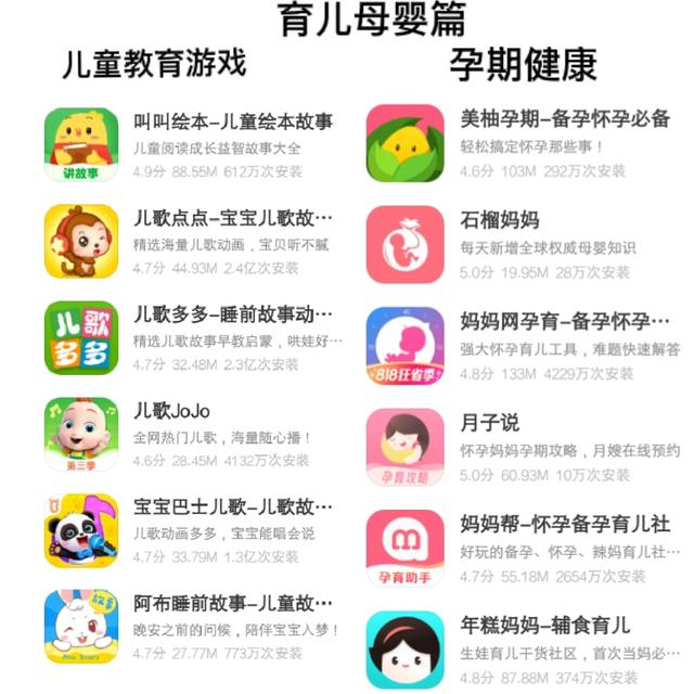 富二代短视频app破解版ios
:有哪些实用，让你觉得相见恨晚的app推荐？  第4张