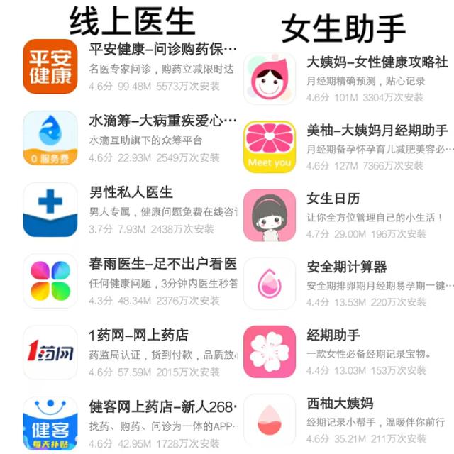 富二代短视频app破解版ios
:有哪些实用，让你觉得相见恨晚的app推荐？  第5张