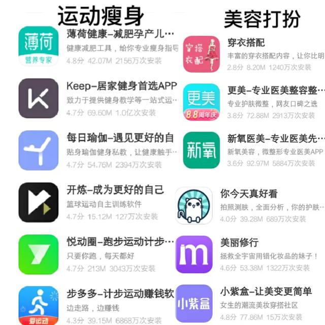 富二代短视频app破解版ios
:有哪些实用，让你觉得相见恨晚的app推荐？  第7张