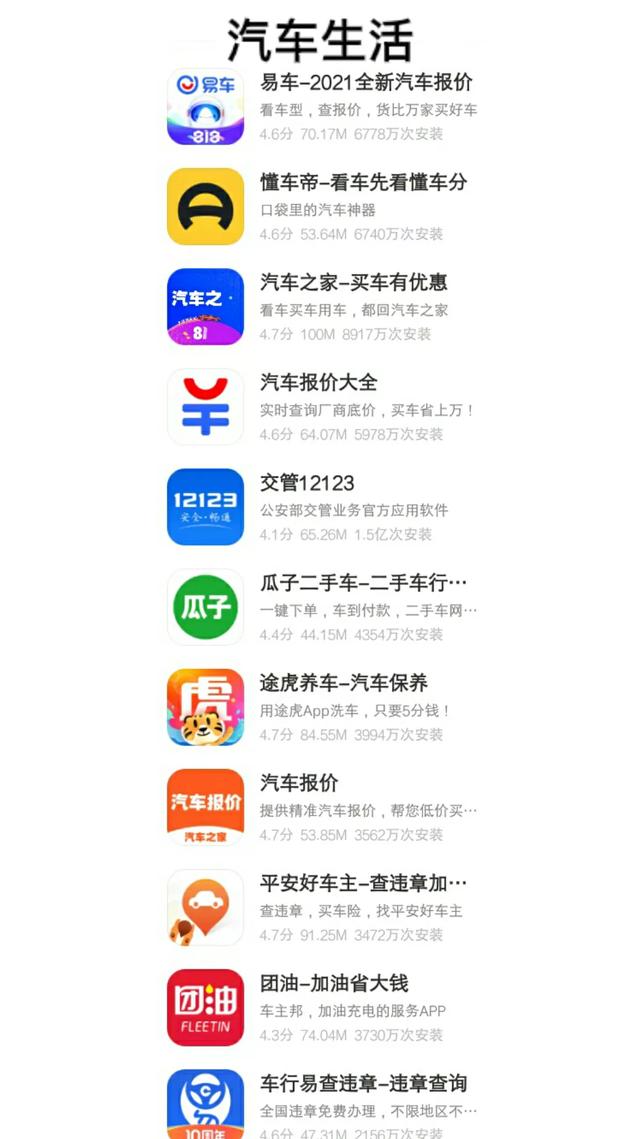 富二代短视频app破解版ios
:有哪些实用，让你觉得相见恨晚的app推荐？  第10张