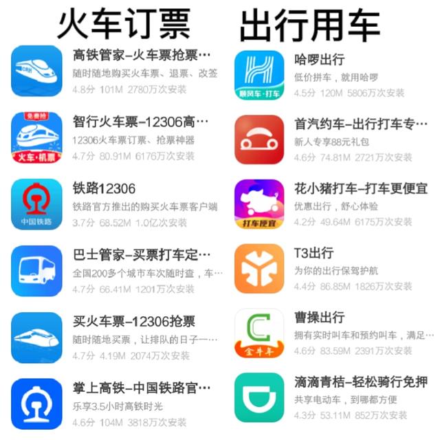 富二代短视频app破解版ios
:有哪些实用，让你觉得相见恨晚的app推荐？  第11张