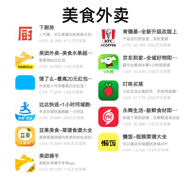 富二代短视频app破解版ios
:有哪些实用，让你觉得相见恨晚的app推荐？  第14张