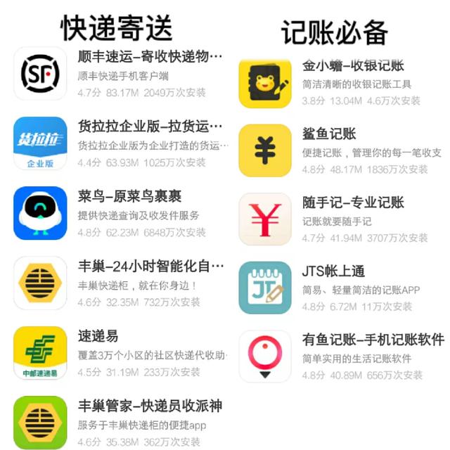 富二代短视频app破解版ios
:有哪些实用，让你觉得相见恨晚的app推荐？  第16张