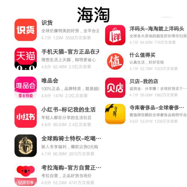 富二代短视频app破解版ios
:有哪些实用，让你觉得相见恨晚的app推荐？  第17张