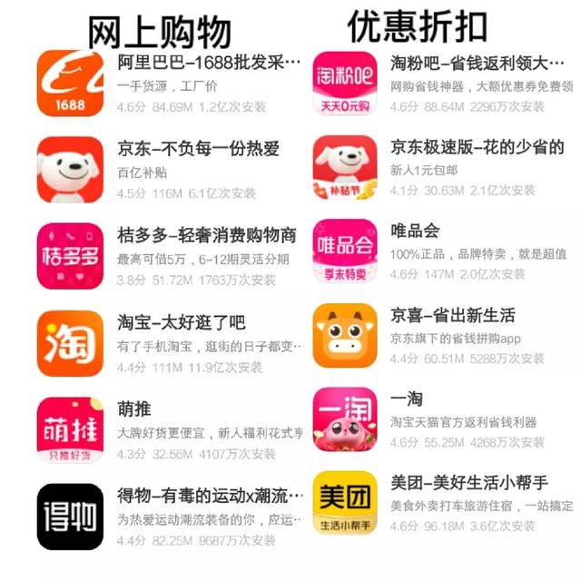 富二代短视频app破解版ios
:有哪些实用，让你觉得相见恨晚的app推荐？  第18张