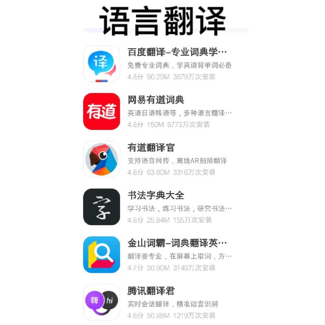 富二代短视频app破解版ios
:有哪些实用，让你觉得相见恨晚的app推荐？  第20张