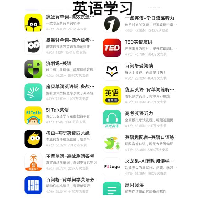 富二代短视频app破解版ios
:有哪些实用，让你觉得相见恨晚的app推荐？  第21张