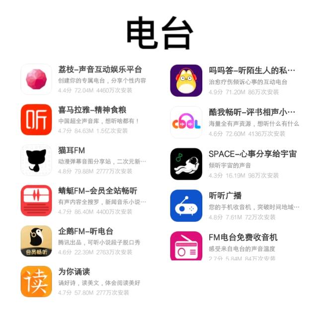 富二代短视频app破解版ios
:有哪些实用，让你觉得相见恨晚的app推荐？  第23张