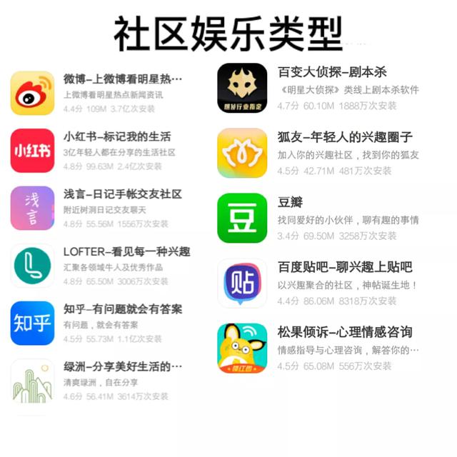 富二代短视频app破解版ios
:有哪些实用，让你觉得相见恨晚的app推荐？  第25张