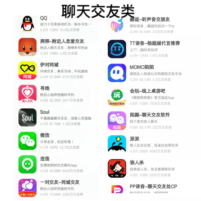 富二代短视频app破解版ios
:有哪些实用，让你觉得相见恨晚的app推荐？  第26张