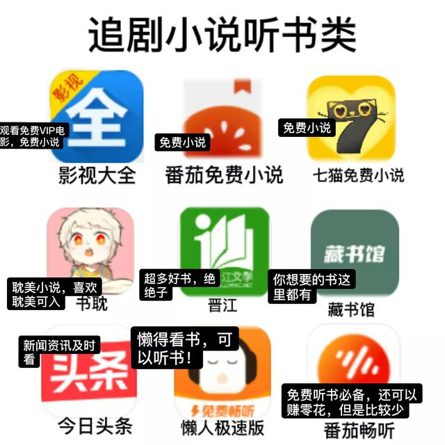 富二代短视频app破解版ios
:有哪些实用，让你觉得相见恨晚的app推荐？  第30张