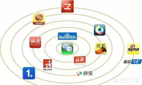 30秒动画短视频
:30秒get一个冷知识，知识短视频能凭垂直化内容突围吗？  第2张