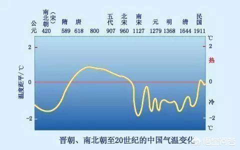 巴黎短视频
:为什么特朗普铁了心要退出巴黎协定，并拼命搞低油价，推行化石能源？  第8张