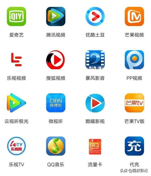 lutu精品短视频下载
:影视领域创作怎么下载素材？  第1张