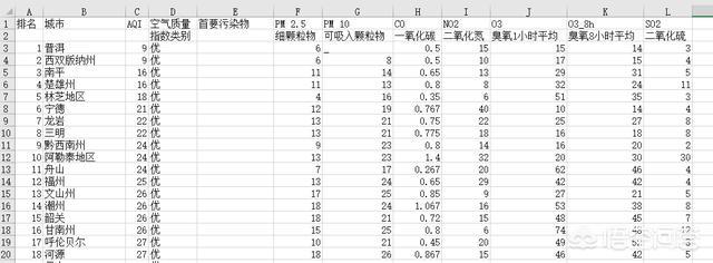 短视频爬虫是什么意思
:有哪些好的爬虫软件可以直接使用？  第3张