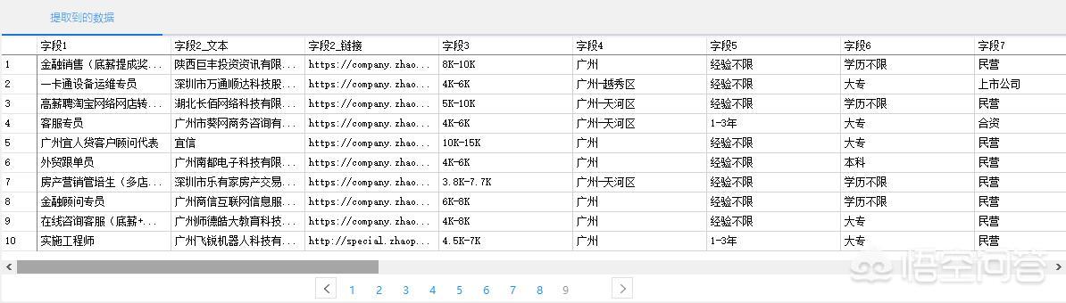 短视频爬虫是什么意思
:有哪些好的爬虫软件可以直接使用？  第8张