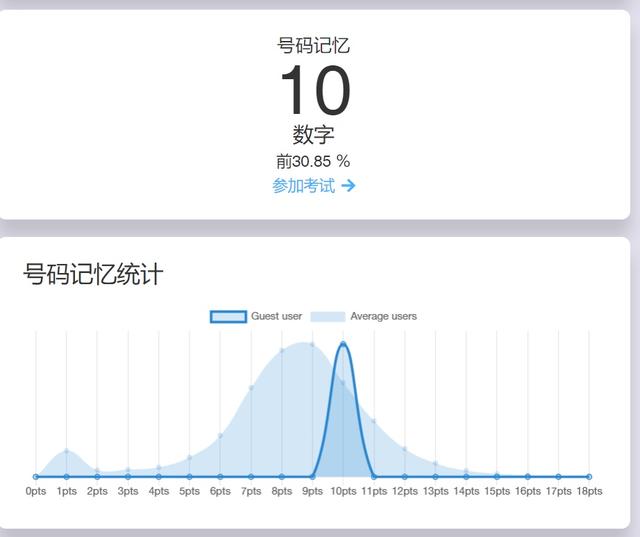 麻豆视传媒短视频免费网址
:有哪些网站让你相见恨晚？为何？  第21张