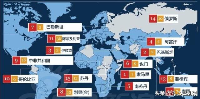 国外恐怖短视频
:如何看美国将伊朗，朝鲜，古巴，列为恐怖国家黑名单呢？  第1张