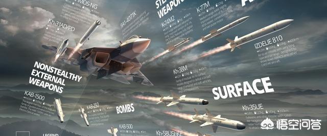 57短视频:苏-57究竟是一款什么样的战机？  第9张