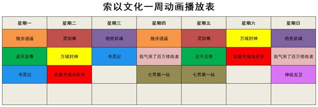 10秒动漫短视频
:7月动漫片单丨终于定档！据说这部动画有望超越“那兔”  第8张