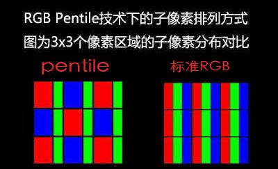 2k短视频下载
:手机屏幕的1080p、720p、2k都是什么意思？  第4张