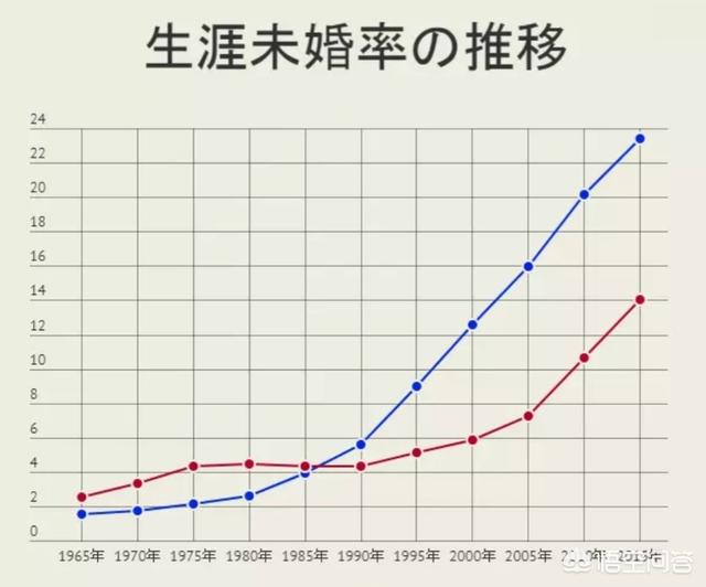 黄色成人短视频
:日本的色情文化为什么如此发达？  第1张