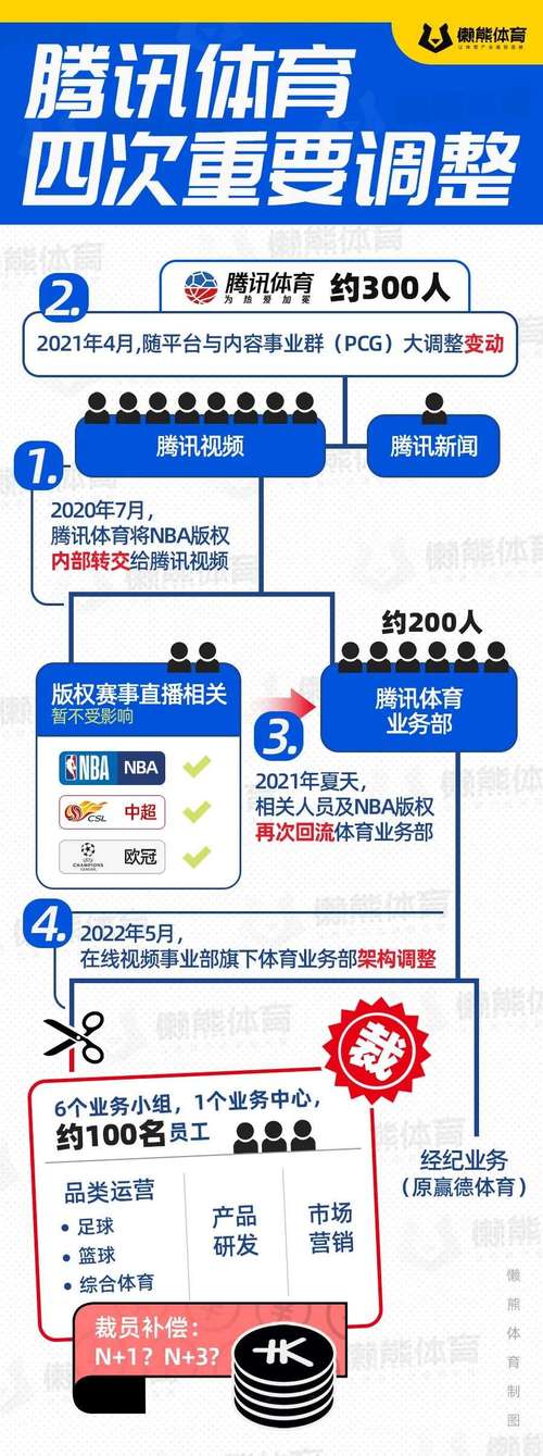 短视频的利弊