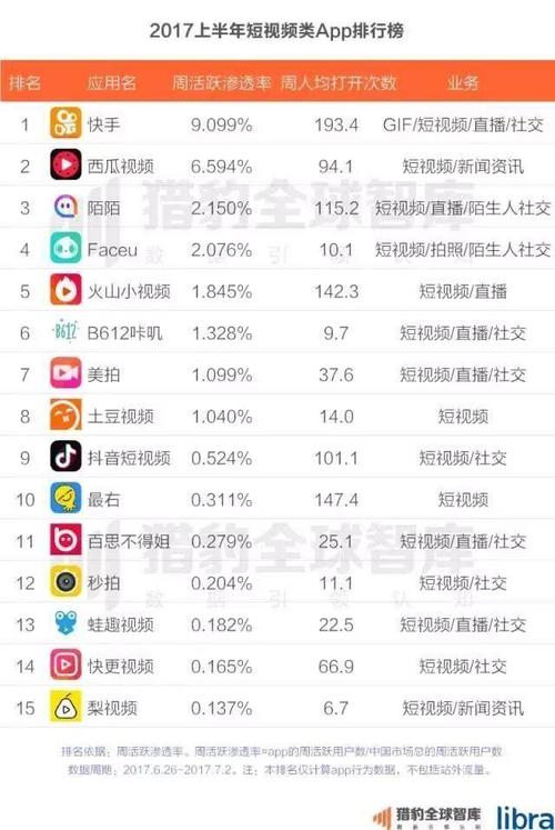 快手视频解析