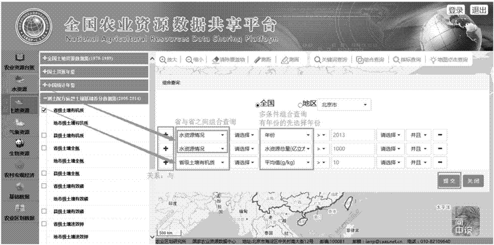 数据查询平台