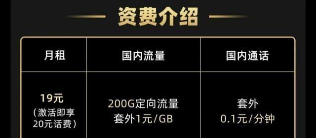 头条系定向流量包含哪些