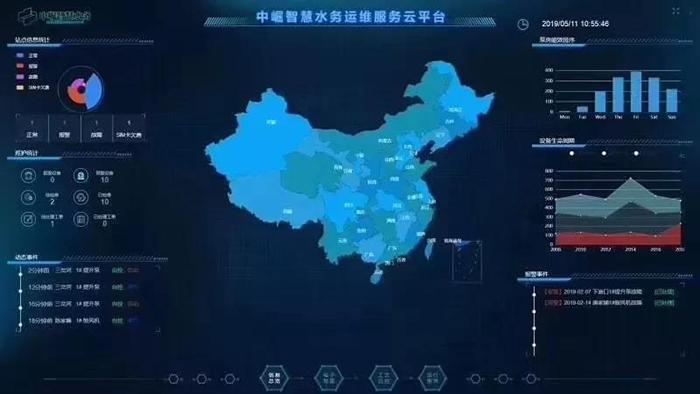 星图平台