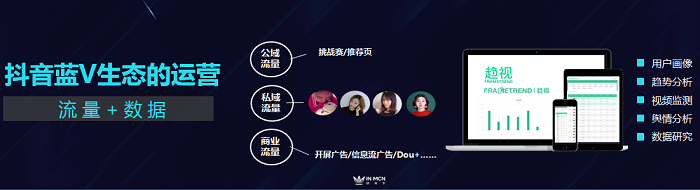 抖音盈利模式(抖音盈利模式单一)  第1张